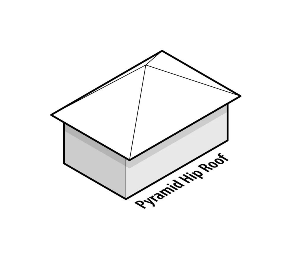 Best Roof Pitch for High Winds: A Commercial Building Guide 2 hip roof